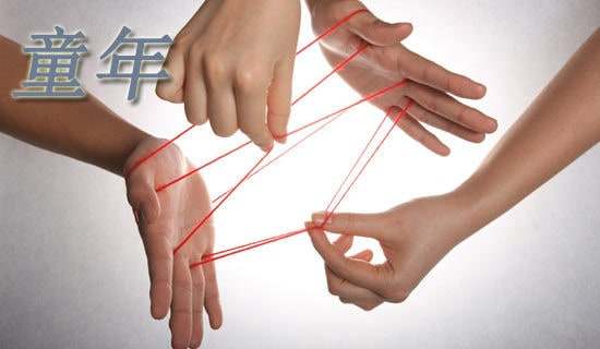 《童年》读后感(集锦15篇)